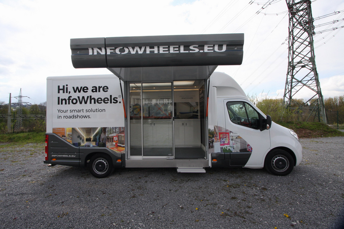 InfoWheels for promotion